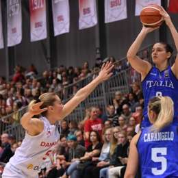 Azzurre, il punto dopo le prime due gare di qualificazione per Euro 2021