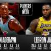 Lebron James e Bam Adebayo nominati giocatori della settimana